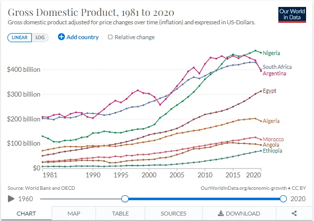 Dolarizacion en argentina 01 que significa dolarizar la economia