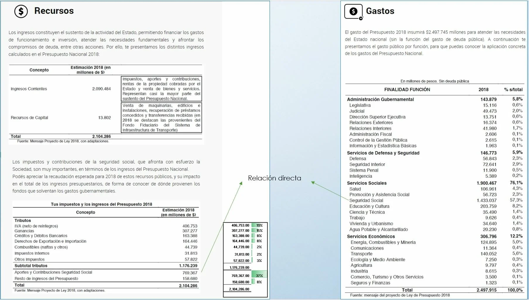 https://economia.wiki/economia/como-resolver-la-crisis-economica-argentina/