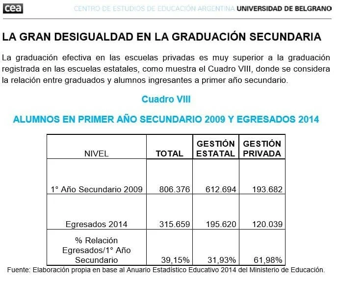 https://economia.wiki/economia/puede-la-educacion-explicar-las-continuas-crisis-economicas-en-argentina/