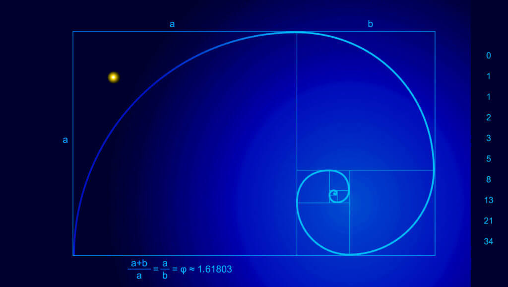 fibonacci-numero-aureo-historia-origen https://economia.wiki/impuestos/sistema-impositivo-fibonacci/