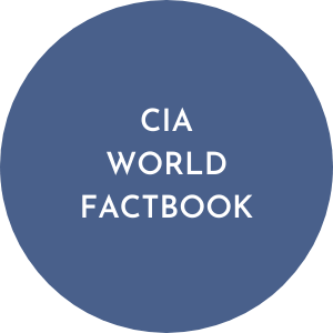 cia world factbook link